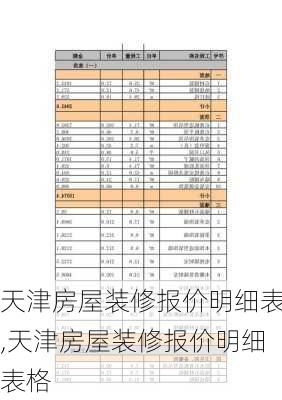 天津房屋装修报价明细表,天津房屋装修报价明细表格