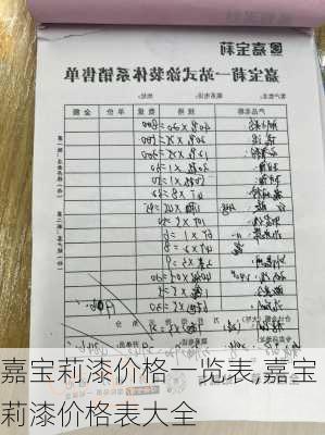 嘉宝莉漆价格一览表,嘉宝莉漆价格表大全