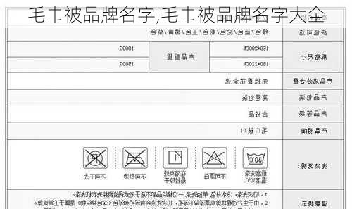 毛巾被品牌名字,毛巾被品牌名字大全