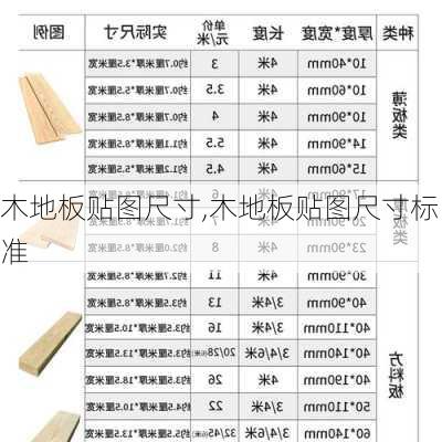 木地板贴图尺寸,木地板贴图尺寸标准