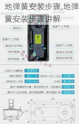 地弹簧安装步骤,地弹簧安装步骤讲解