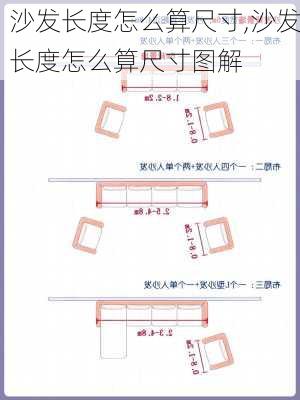 沙发长度怎么算尺寸,沙发长度怎么算尺寸图解