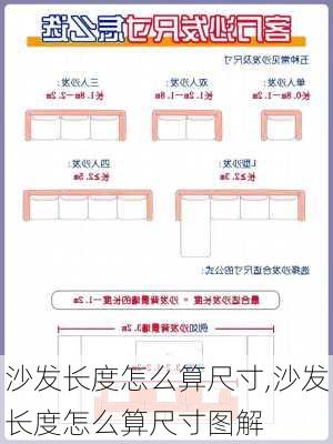 沙发长度怎么算尺寸,沙发长度怎么算尺寸图解