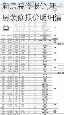 新房装修报价,新房装修报价明细清单