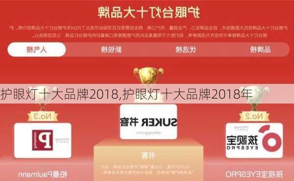 护眼灯十大品牌2018,护眼灯十大品牌2018年