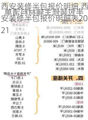 西安装修半包报价明细,西安装修半包报价明细表2021