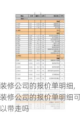 装修公司的报价单明细,装修公司的报价单明细可以带走吗