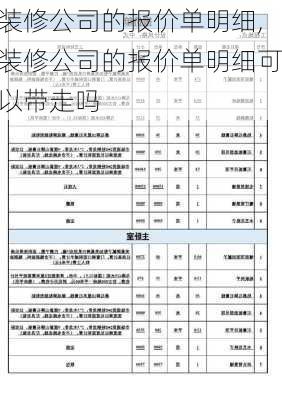 装修公司的报价单明细,装修公司的报价单明细可以带走吗