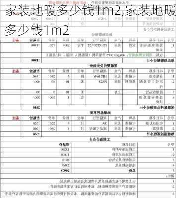 家装地暖多少钱1m2,家装地暖多少钱1m2