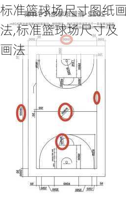 标准篮球场尺寸图纸画法,标准篮球场尺寸及画法