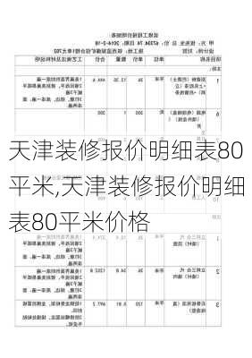 天津装修报价明细表80平米,天津装修报价明细表80平米价格