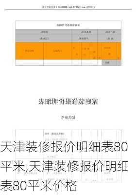 天津装修报价明细表80平米,天津装修报价明细表80平米价格