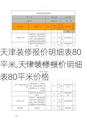 天津装修报价明细表80平米,天津装修报价明细表80平米价格