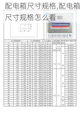 配电箱尺寸规格,配电箱尺寸规格怎么看