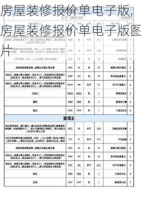 房屋装修报价单电子版,房屋装修报价单电子版图片