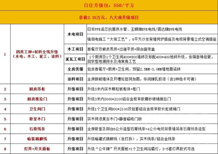 一般装修公司报价可以砍多少,一般装修公司报价可以砍多少钱