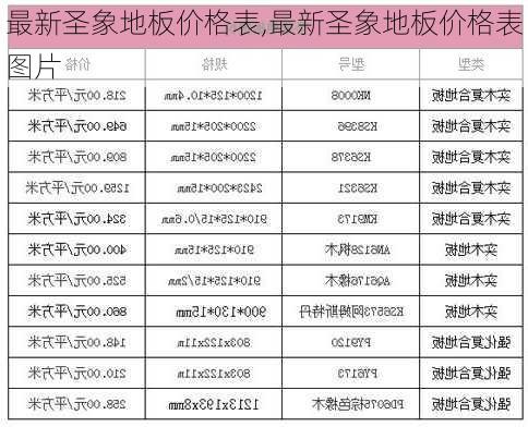 最新圣象地板价格表,最新圣象地板价格表图片