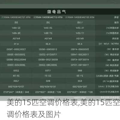 美的15匹空调价格表,美的15匹空调价格表及图片