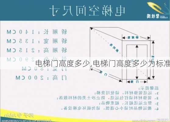 电梯门高度多少,电梯门高度多少为标准