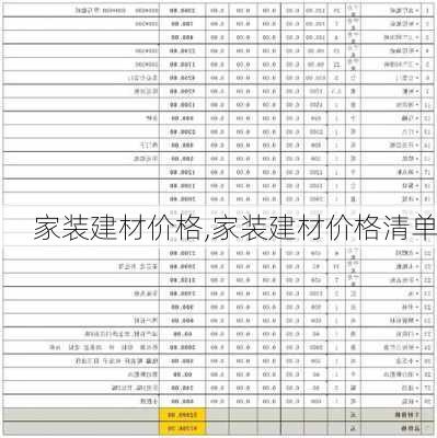 家装建材价格,家装建材价格清单