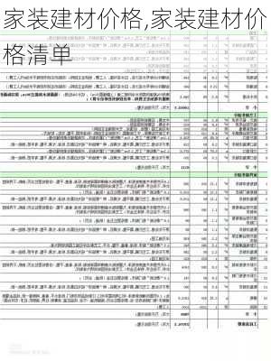 家装建材价格,家装建材价格清单