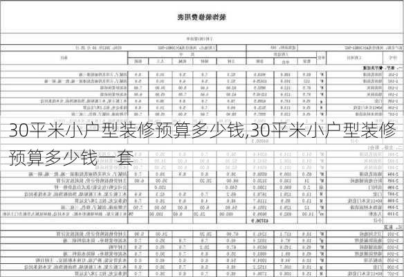 30平米小户型装修预算多少钱,30平米小户型装修预算多少钱一套