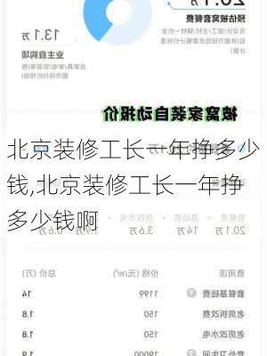 北京装修工长一年挣多少钱,北京装修工长一年挣多少钱啊