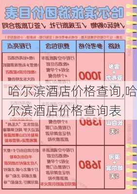 哈尔滨酒店价格查询,哈尔滨酒店价格查询表