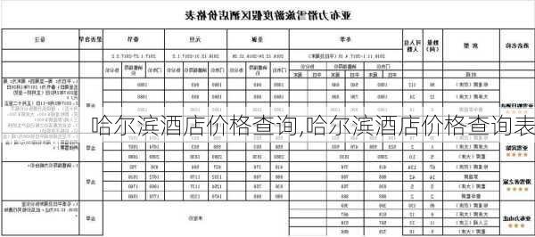 哈尔滨酒店价格查询,哈尔滨酒店价格查询表