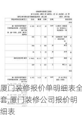 厦门装修报价单明细表全套,厦门装修公司报价明细表