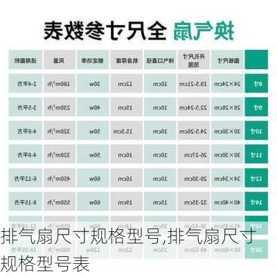 排气扇尺寸规格型号,排气扇尺寸规格型号表