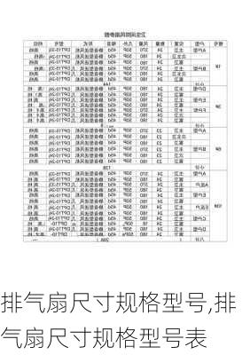 排气扇尺寸规格型号,排气扇尺寸规格型号表