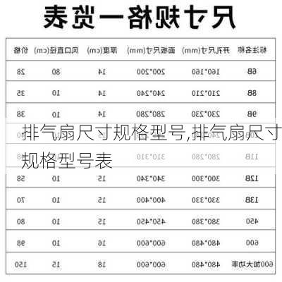 排气扇尺寸规格型号,排气扇尺寸规格型号表