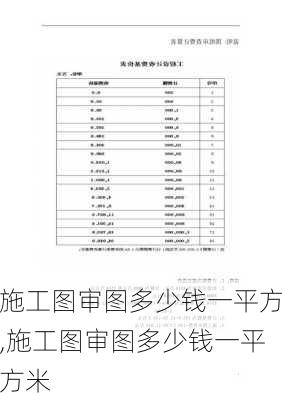 施工图审图多少钱一平方,施工图审图多少钱一平方米