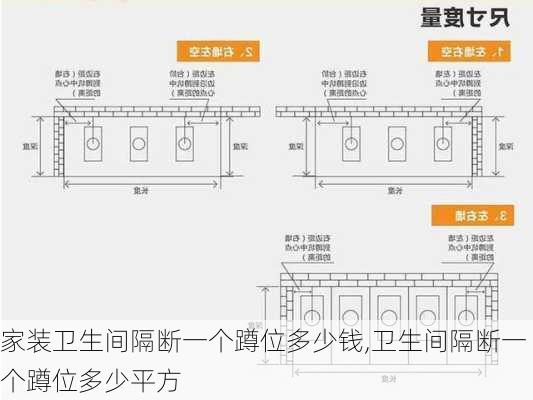 家装卫生间隔断一个蹲位多少钱,卫生间隔断一个蹲位多少平方