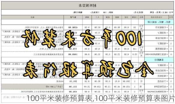 100平米装修预算表,100平米装修预算表图片