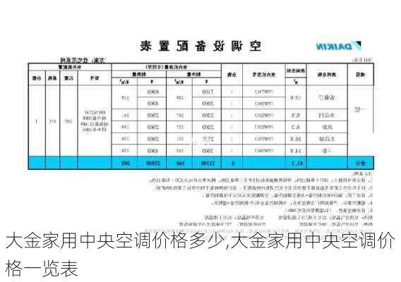 大金家用中央空调价格多少,大金家用中央空调价格一览表