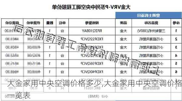 大金家用中央空调价格多少,大金家用中央空调价格一览表