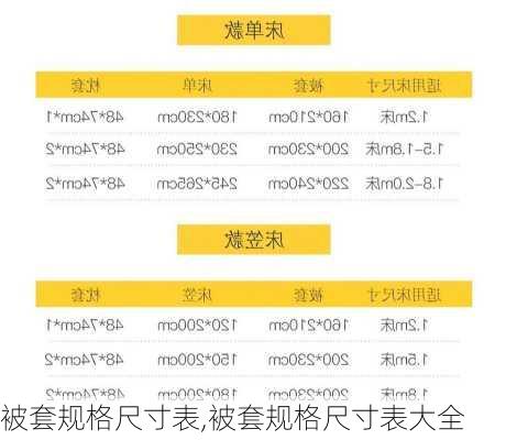 被套规格尺寸表,被套规格尺寸表大全