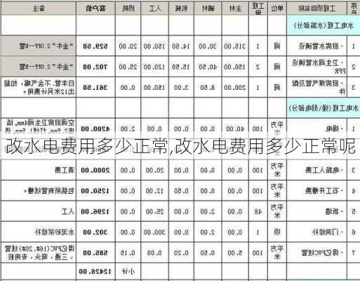 改水电费用多少正常,改水电费用多少正常呢