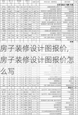 房子装修设计图报价,房子装修设计图报价怎么写