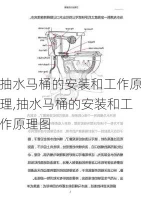 抽水马桶的安装和工作原理,抽水马桶的安装和工作原理图