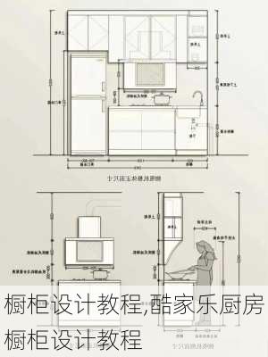 橱柜设计教程,酷家乐厨房橱柜设计教程