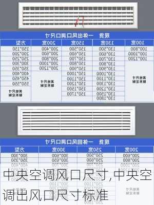 中央空调风口尺寸,中央空调出风口尺寸标准