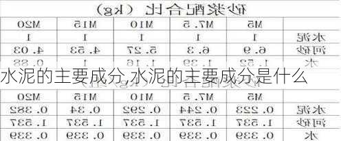 水泥的主要成分,水泥的主要成分是什么