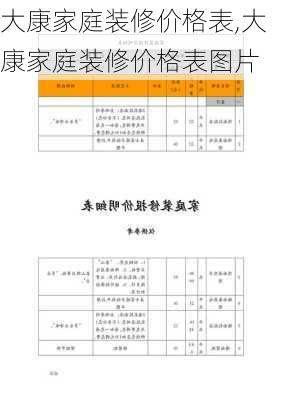 大康家庭装修价格表,大康家庭装修价格表图片