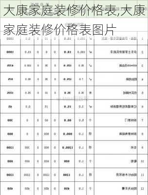 大康家庭装修价格表,大康家庭装修价格表图片