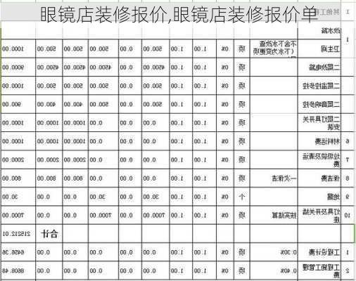 眼镜店装修报价,眼镜店装修报价单