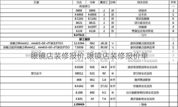 眼镜店装修报价,眼镜店装修报价单