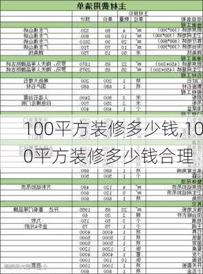 100平方装修多少钱,100平方装修多少钱合理